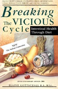 Breaking the Vicious Cycle: Intestinal Health Through Diet