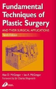 Fundamental Techniques of Plastic Surgery and Their Surgical Applications