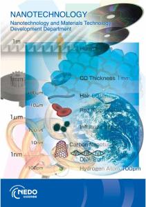 Nanotechnology and Materials Technology