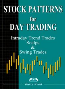 Stock Patterns For Day Trading And Swing Trading