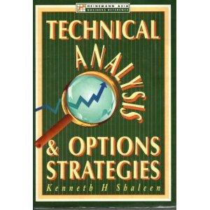 Technical Analysis and Options Strategies